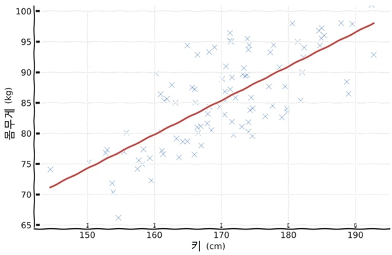 img.png?credential=yqXZFxpELC7KVnFOS48ylbz2pIh7yKj8&expires=1756652399&allow_ip=&allow_referer=&signature=1PIGF8aqwJtxC48hXHNTuf4yCNo%3D