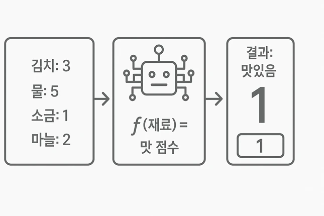 img.png?credential=yqXZFxpELC7KVnFOS48ylbz2pIh7yKj8&expires=1756652399&allow_ip=&allow_referer=&signature=EaCdaxshqhv4XJL%2FGAh8NgIqlEg%3D
