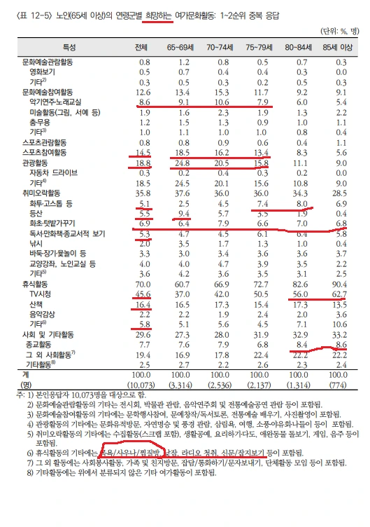 %ED%9D%AC%EB%A7%9D_%EC%97%AC%EA%B0%80%EB%AC%B8%ED%99%94%ED%99%9C%EB%8F%99.png?type=w966