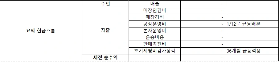 KakaoTalk_20190116_191127186.png?type=w966