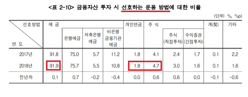 %EC%84%A0%ED%98%B8_%EC%9E%90%EC%82%B0%EC%9A%B4%EC%98%81.png?type=w966