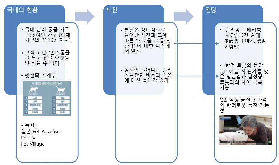 %EB%B0%98%EB%A0%A4%EB%8F%99%EB%AC%BC_%EB%A1%9C%EB%B4%87.png?type=w966
