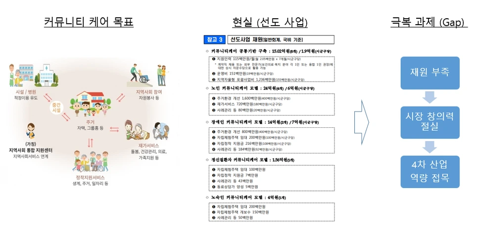 %EC%A0%9C%EB%AA%A9_%EC%97%86%EC%9D%8C5.png?type=w966