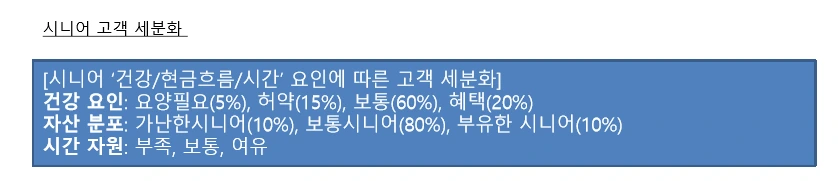 %EC%8B%9C%EC%9E%A5%EC%84%B8%EB%B6%84%ED%99%94.png?type=w966