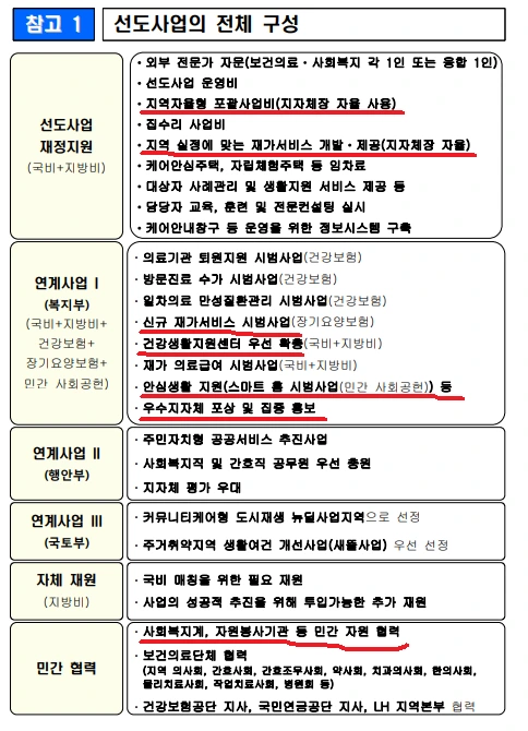 %EC%BB%A4%EB%AE%A4%EB%8B%88%ED%8B%B0%EC%BC%80%EC%96%B4_%EC%84%A0%EB%8F%84%EC%82%AC%EC%97%855.png?type=w966