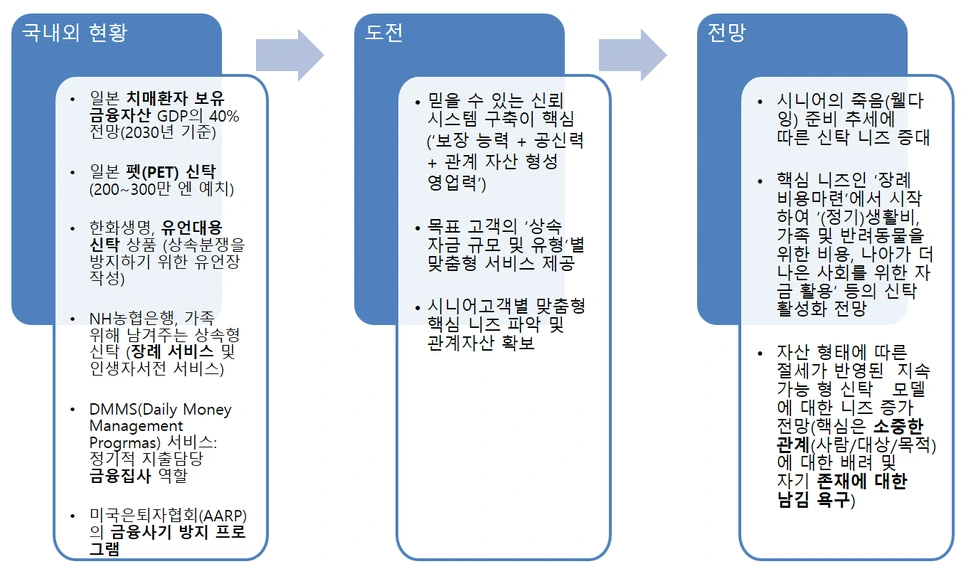 %EC%8B%A0%ED%83%81_%EC%82%AC%EB%A1%80.png?type=w966