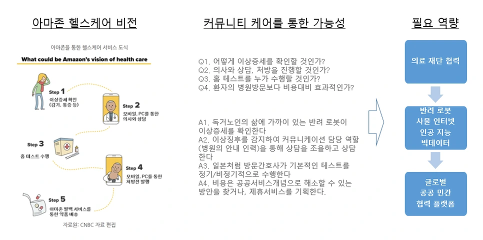 %EC%A0%9C%EB%AA%A9_%EC%97%86%EC%9D%8C4.png?type=w966