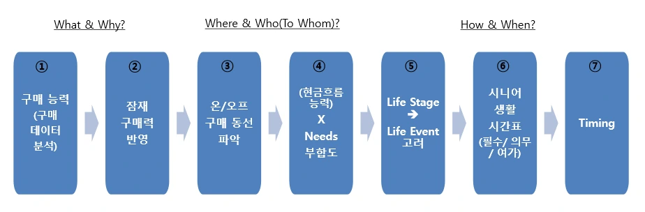 %EB%A7%A4%EB%A0%A5%EA%B3%A0%EA%B0%9D%EB%B0%9C%EA%B5%B4.png?type=w966