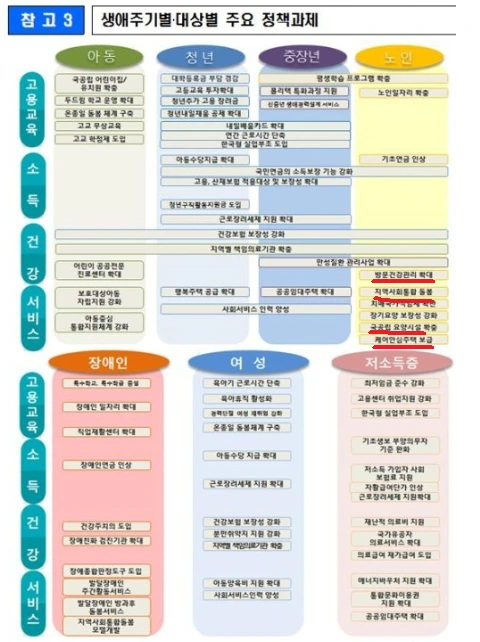 %ED%86%B5%ED%95%A9_%EB%8F%8C%EB%B4%84_%EC%B2%B4%EA%B3%84_4.png?type=w966