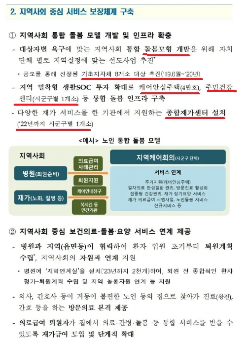 %ED%86%B5%ED%95%A9_%EB%8F%8C%EB%B4%84_%EC%B2%B4%EA%B3%84_5.png?type=w966