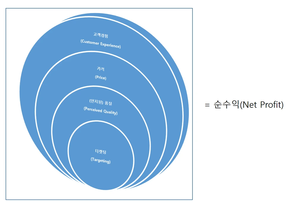 %EC%8A%A4%ED%83%80%EB%B2%85%EC%8A%A4_%EC%82%AC%EB%A1%80.png?type=w966