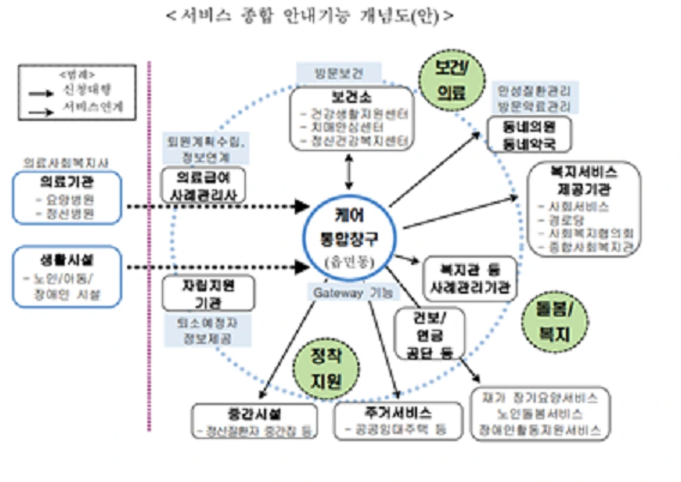 %EC%A0%9C%EB%AA%A9_%EC%97%86%EC%9D%8C.png?type=w966