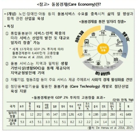 %ED%86%B5%ED%95%A9_%EB%8F%8C%EB%B4%84_%EC%B2%B4%EA%B3%84_2.png?type=w966