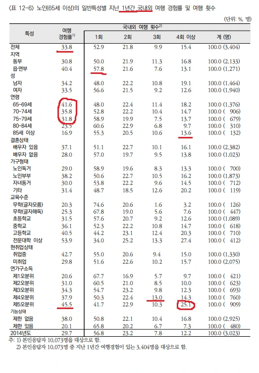 %EC%97%AC%ED%96%89.png?type=w966