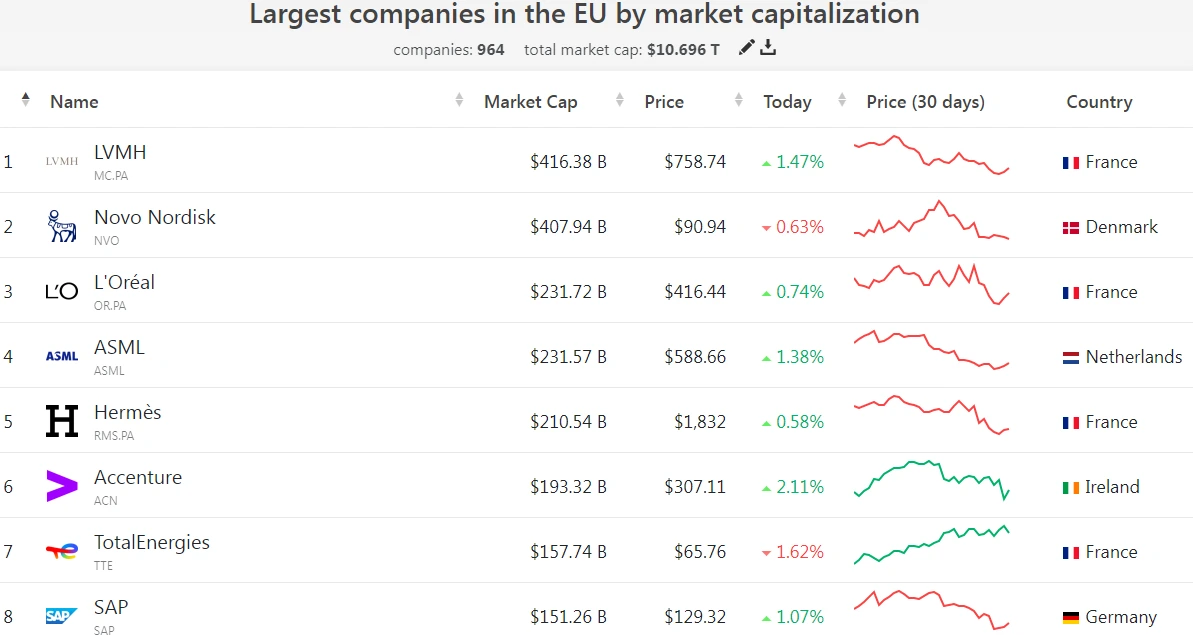 eu market cap.PNG