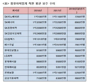 9950CE365B95097920398B