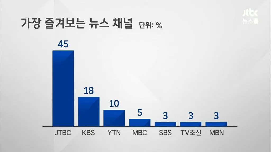 215976505859EA3331213E