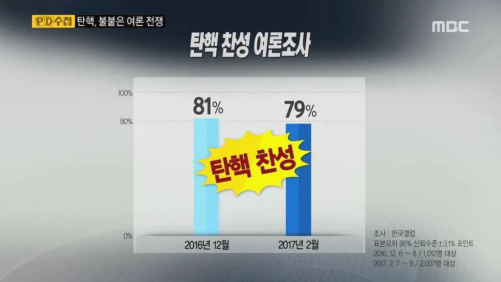 215BD13858BCE9D116B281