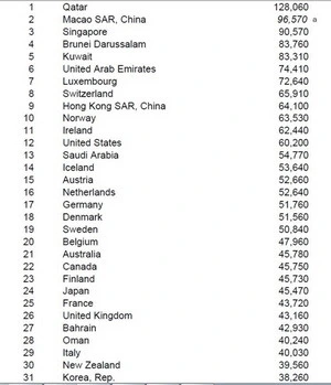 996AF3405B950C03238C15