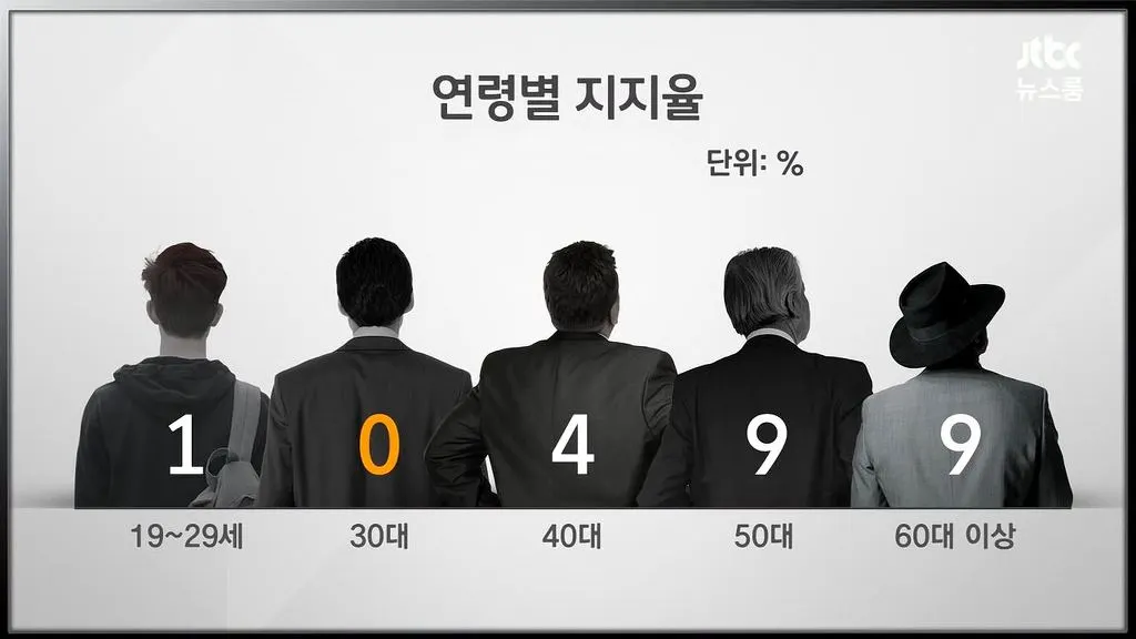 227AC93E583E667A3563B1