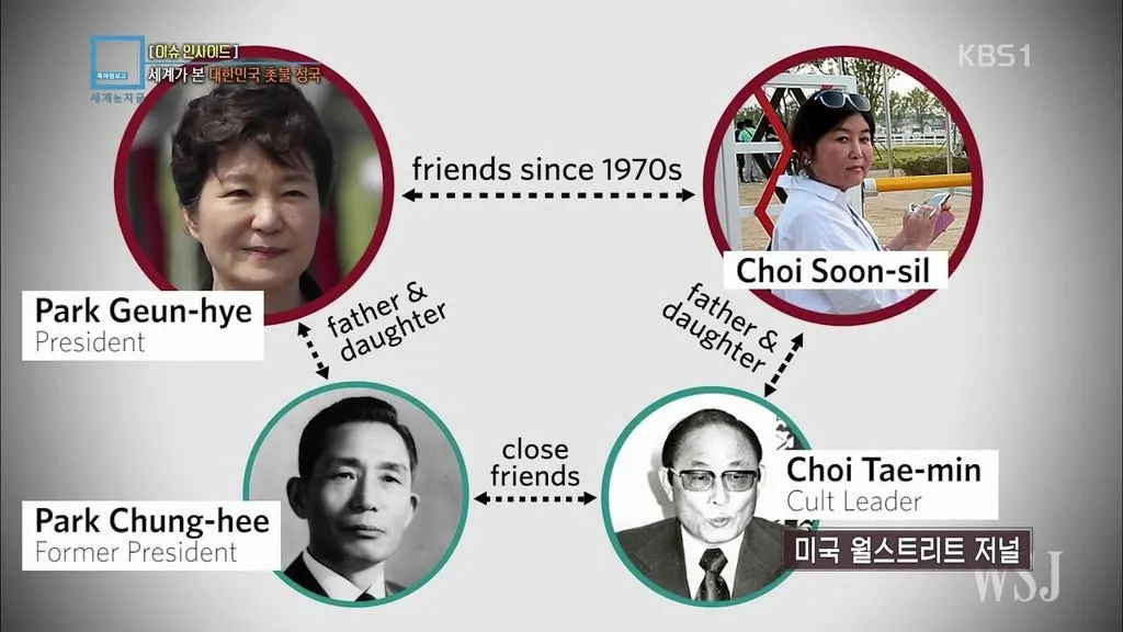 210E1B3A584505A307AC6A