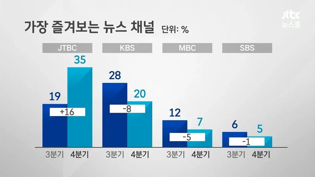 260F81505859EA3305B826