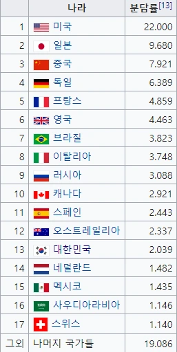 99636F355B81331D335DA9