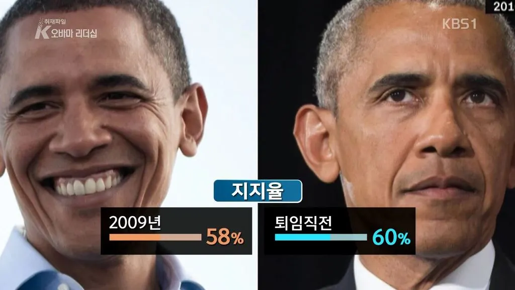 2252773658BCE9D510BD39