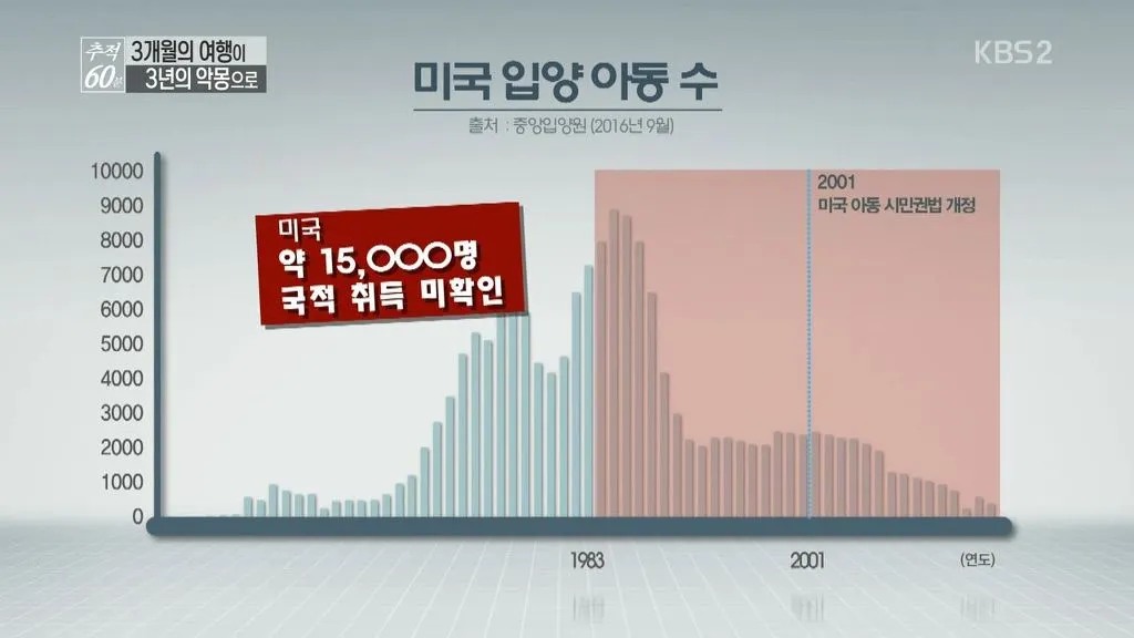 252B2B465870541F188B74