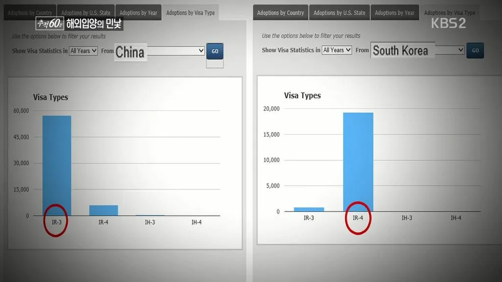 262EF0465870541E153C44