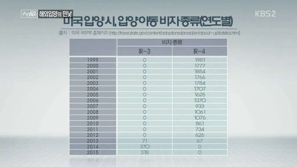 24396346587054200DAA6D