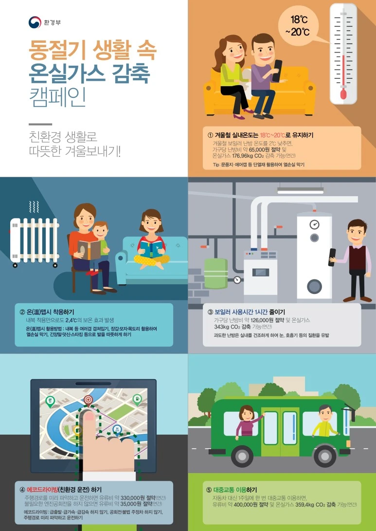 %EB%8F%99%EC%A0%88%EA%B8%B0_%EC%83%9D%ED%99%9C_%EC%86%8D_%EC%98%A8%EC%8B%A4%EA%B0%80%EC%8A%A4_%EA%B0%90%EC%B6%95_%EC%BA%A0%ED%8E%98%EC%9D%B8_%EC%9D%B8%ED%8F%AC%EA%B7%B8%EB%9E%98%ED%94%BD.jpg?type=w773