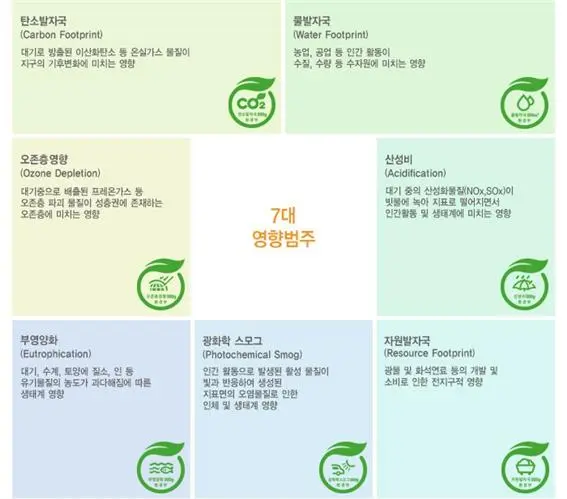 %EC%83%9D%ED%83%9C%EA%B4%80%EA%B4%913.jpg?type=w773