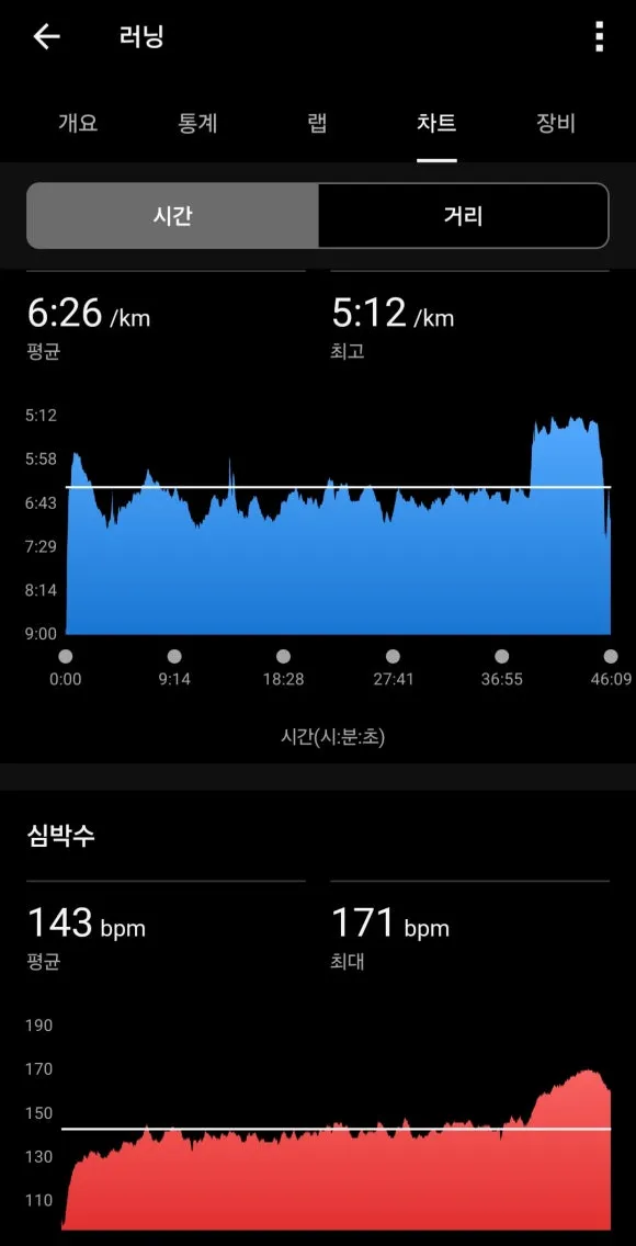 Screenshot_20251005_084628_Garmin_Connect.jpg?type=w580