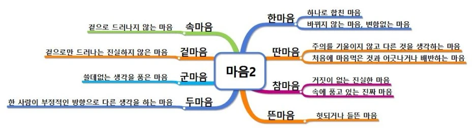 %EB%A7%88%EC%9D%8C2.jpg?type=w1