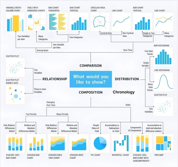 0_Data-Visualization-Chart_%EB%8D%B0%EC%9D%B4%ED%84%B0_%EC%8B%9C%EA%B0%81%ED%99%94_(2).png?type=w580