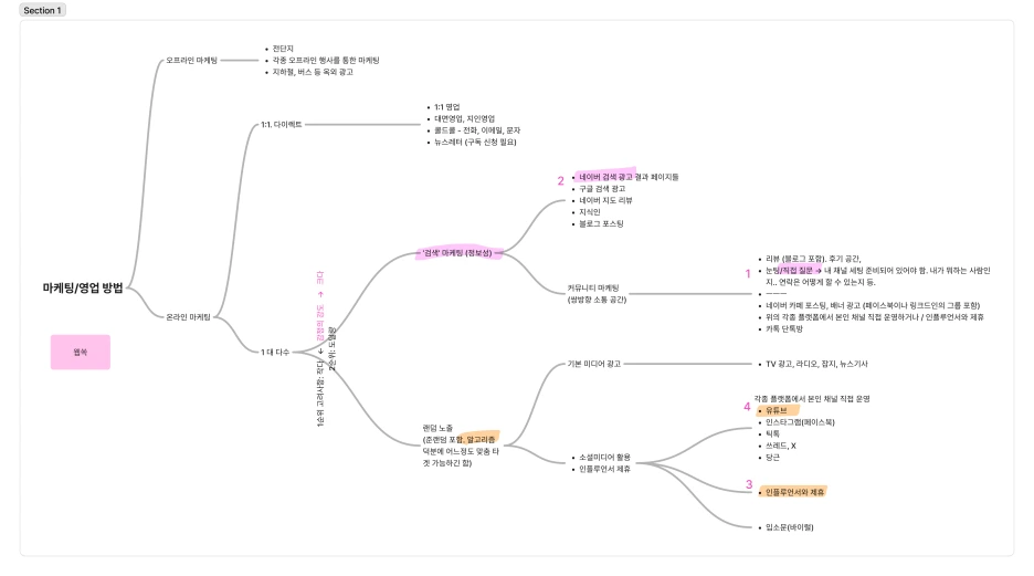 %EC%9E%84%EC%8B%9C%EB%B3%B4%EA%B4%80_-_NDL.png?type=w1