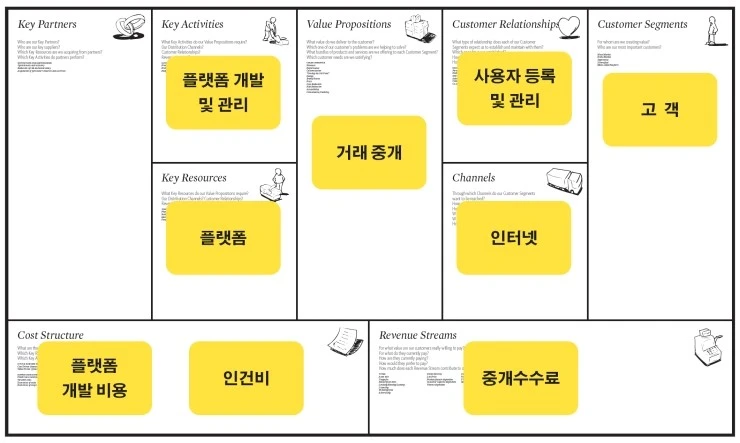 %BA%F1%C1%EE%B4%CF%BD%BA%B8%F0%B5%A8%C4%B5%B9%F6%BD%BA%C6%E4%C0%CC%C6%C81.jpg?type=w773