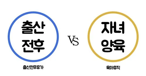 %EC%B6%9C%EC%82%B0%ED%9C%B4%EA%B0%80_%EB%B9%84%EA%B5%90_.JPG?type=w1200