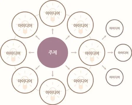 %EB%A7%8C%EB%8B%A4%EB%9D%BC%ED%8A%B81.jpg?type=w1200