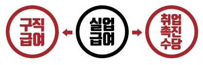 %EA%B5%AC%EC%A7%81%EA%B8%89%EC%97%AC_%EC%B2%98%EC%9D%8C.jpg?type=w1200