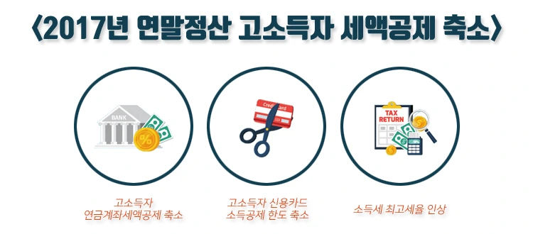 %EC%A6%9D%EC%84%B8%ED%9A%A8%EA%B3%BC1.png?type=w1200