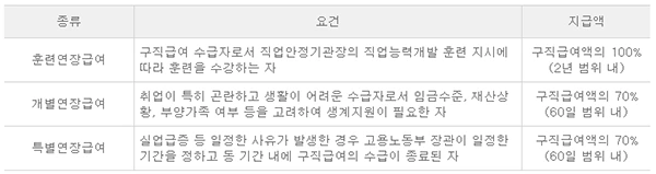 %EC%A7%80%EA%B8%89%EC%97%B0%EC%9E%A5.png?type=w1200