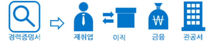 %EC%82%AC%EC%A7%842.png?type=w1200