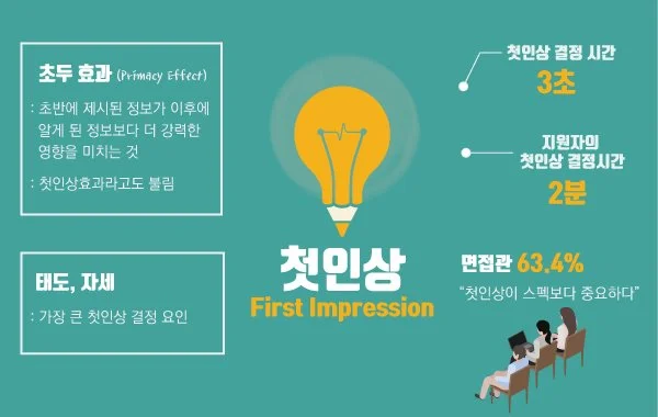 %EC%B2%AB%EC%9D%B8%EC%83%81.jpg?type=w1200