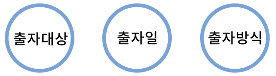 %EC%A0%9C%EB%AA%A9_%EC%97%86%EC%9D%8C-1.png?type=w1200