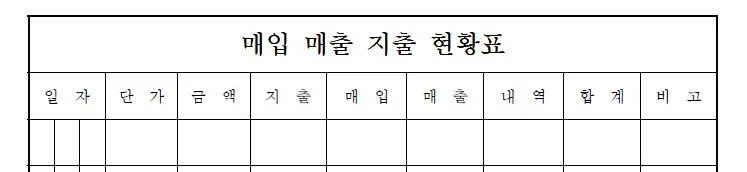 매입매출지출 현황표.JPG