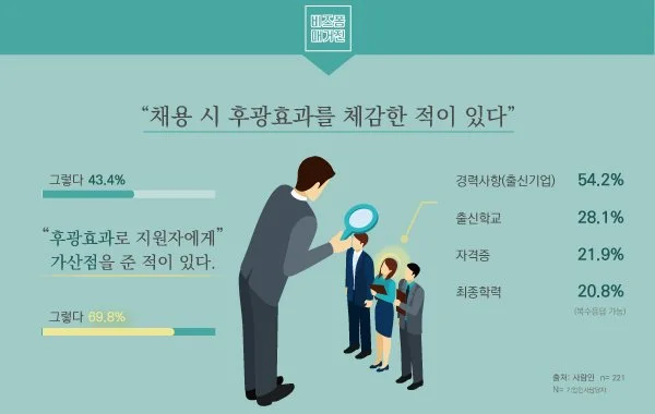 %EC%84%A4%EB%AC%B8%EC%A1%B0%EC%82%AC.jpg?type=w1200