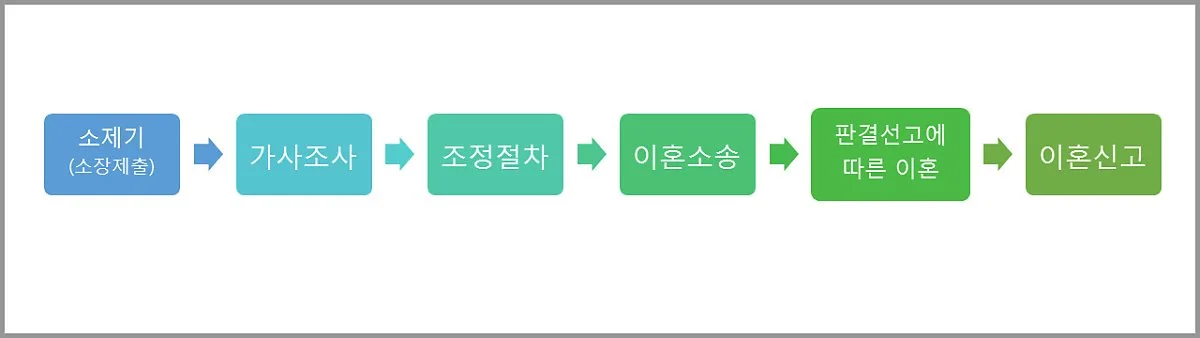 %EC%A0%88%EC%B0%A82%28%ED%81%BC%29.jpg?type=w1200