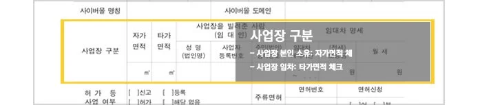 %EC%82%AC%EC%97%85%EC%9E%A5%EA%B5%AC%EB%B6%84.jpg?type=w1200